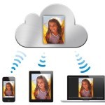 Что такое iCloud, использование сервиса iCloud