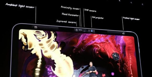 Face ID в iPad Pro